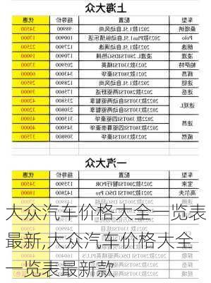 大众汽车价格大全一览表最新,大众汽车价格大全一览表最新款