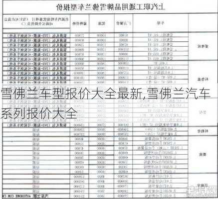 雪佛兰车型报价大全最新,雪佛兰汽车系列报价大全