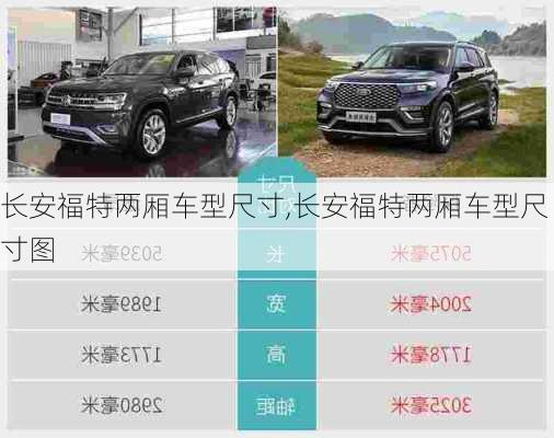 长安福特两厢车型尺寸,长安福特两厢车型尺寸图