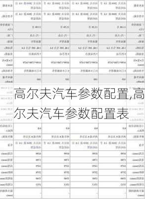 高尔夫汽车参数配置,高尔夫汽车参数配置表