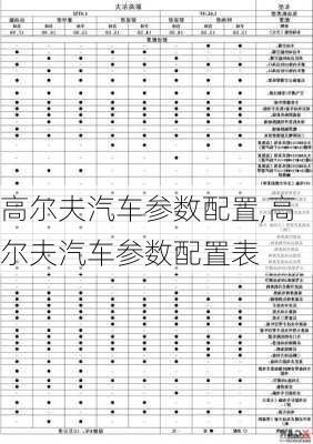 高尔夫汽车参数配置,高尔夫汽车参数配置表