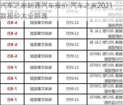 汽车之家朗逸汽车报价,汽车之家2021款报价大全朗逸