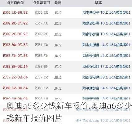 奥迪a6多少钱新车报价,奥迪a6多少钱新车报价图片