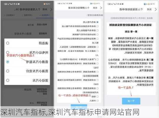 深圳汽车指标,深圳汽车指标申请网站官网