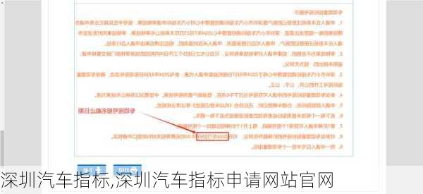 深圳汽车指标,深圳汽车指标申请网站官网