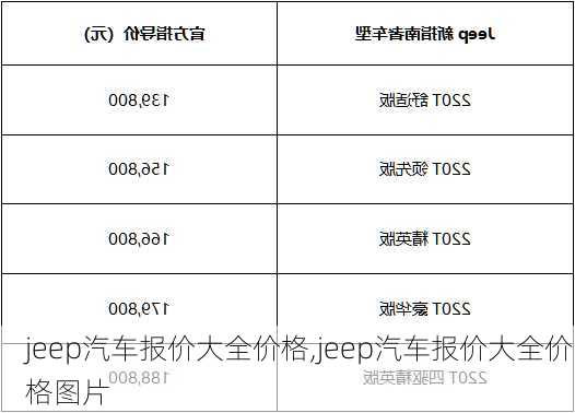 jeep汽车报价大全价格,jeep汽车报价大全价格图片