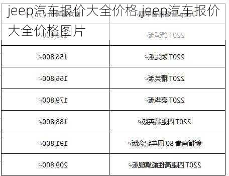 jeep汽车报价大全价格,jeep汽车报价大全价格图片