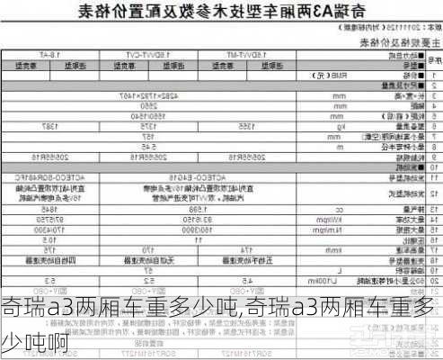 奇瑞a3两厢车重多少吨,奇瑞a3两厢车重多少吨啊