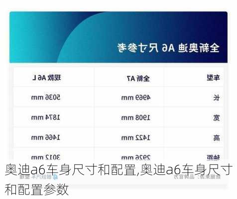 奥迪a6车身尺寸和配置,奥迪a6车身尺寸和配置参数