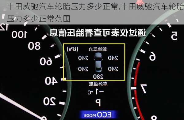 丰田威驰汽车轮胎压力多少正常,丰田威驰汽车轮胎压力多少正常范围