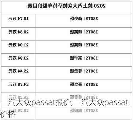 一汽大众passat报价,一汽大众passat价格