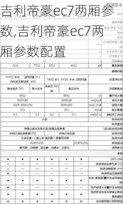 吉利帝豪ec7两厢参数,吉利帝豪ec7两厢参数配置