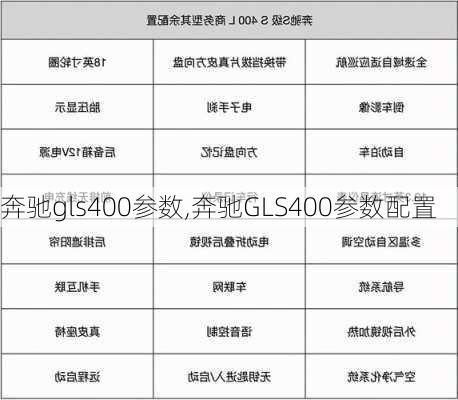 奔驰gls400参数,奔驰GLS400参数配置