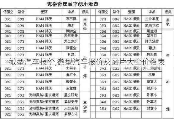 微型汽车报价,微型汽车报价及图片大全价格表