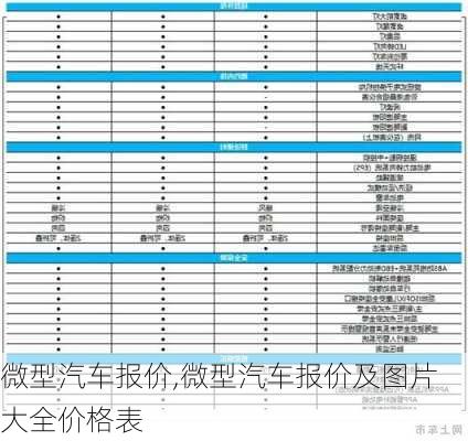 微型汽车报价,微型汽车报价及图片大全价格表