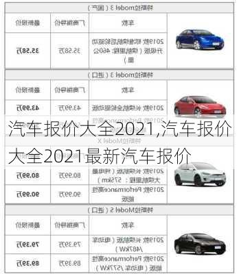 汽车报价大全2021,汽车报价大全2021最新汽车报价