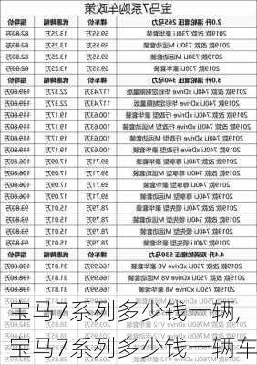 宝马7系列多少钱一辆,宝马7系列多少钱一辆车