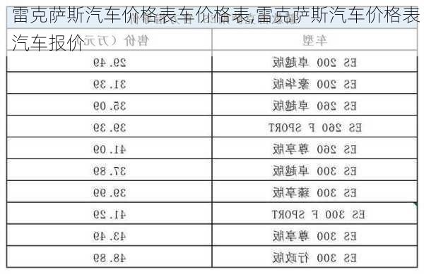 雷克萨斯汽车价格表车价格表,雷克萨斯汽车价格表 汽车报价