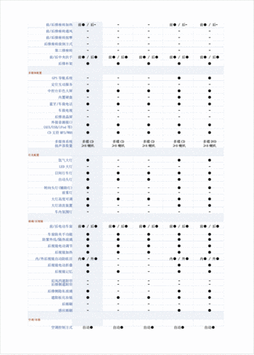 奔驰车系列分级详解,奔驰车系列分级详解图