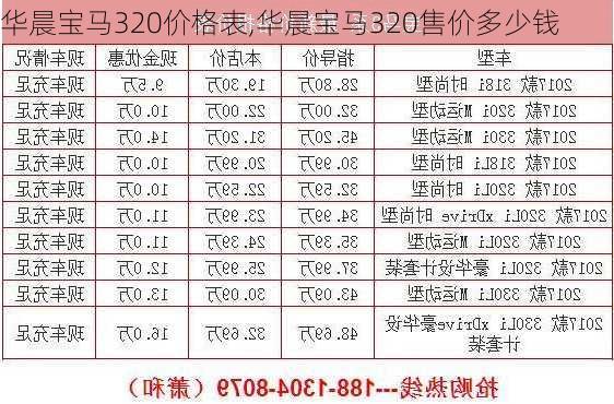 华晨宝马320价格表,华晨宝马320售价多少钱