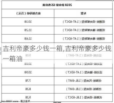 吉利帝豪多少钱一箱,吉利帝豪多少钱一箱油