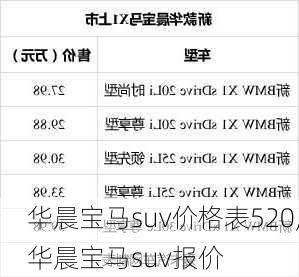 华晨宝马suv价格表520,华晨宝马suv报价