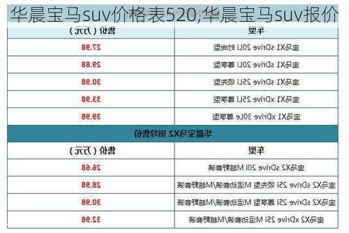 华晨宝马suv价格表520,华晨宝马suv报价