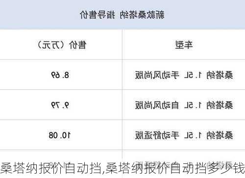 桑塔纳报价自动挡,桑塔纳报价自动挡多少钱