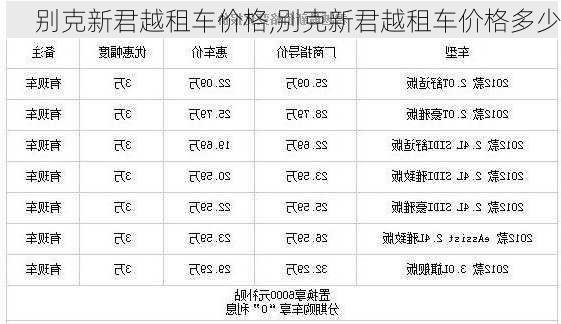 别克新君越租车价格,别克新君越租车价格多少