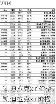 凯迪拉克xlr 价格,凯迪拉克xlr价格