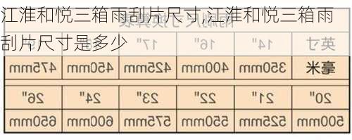 江淮和悦三箱雨刮片尺寸,江淮和悦三箱雨刮片尺寸是多少