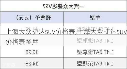 上海大众捷达suv价格表,上海大众捷达suv价格表图片