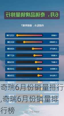 奇瑞6月份销量排行,奇瑞6月份销量排行榜