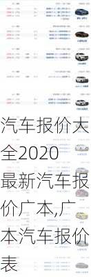 汽车报价大全2020最新汽车报价广本,广本汽车报价表