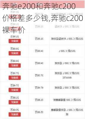 奔驰e200和奔驰c200价格差多少钱,奔驰c200裸车价