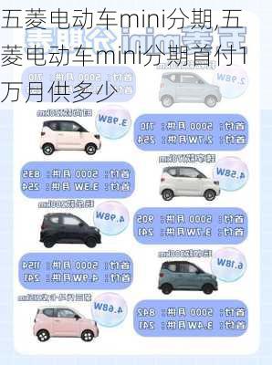 五菱电动车mini分期,五菱电动车mini分期首付1万月供多少