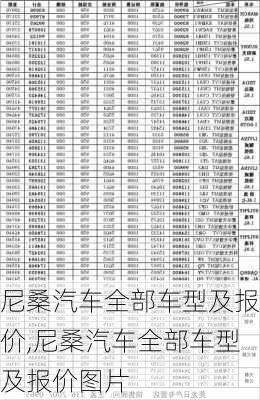 尼桑汽车全部车型及报价,尼桑汽车全部车型及报价图片