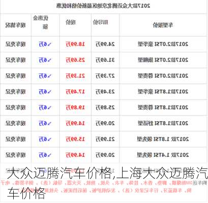 大众迈腾汽车价格,上海大众迈腾汽车价格