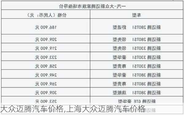 大众迈腾汽车价格,上海大众迈腾汽车价格