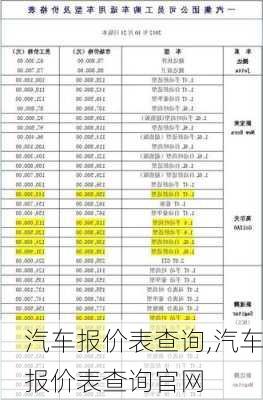 汽车报价表查询,汽车报价表查询官网