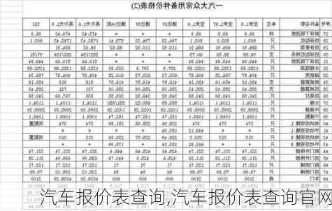 汽车报价表查询,汽车报价表查询官网