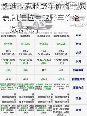 凯迪拉克越野车价格一览表,凯迪拉克越野车价格一览表图片