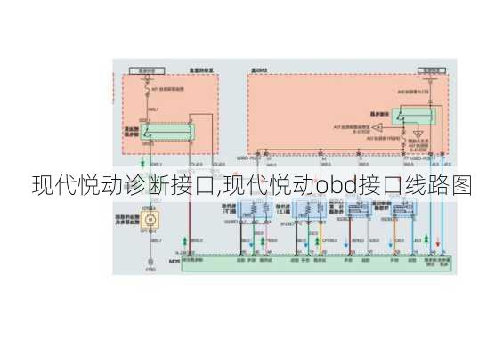 现代悦动诊断接口,现代悦动obd接口线路图