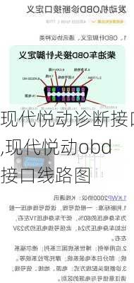 现代悦动诊断接口,现代悦动obd接口线路图