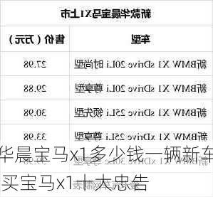 华晨宝马x1多少钱一辆新车,买宝马x1十大忠告