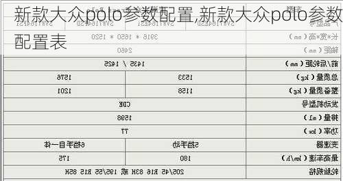 新款大众polo参数配置,新款大众polo参数配置表