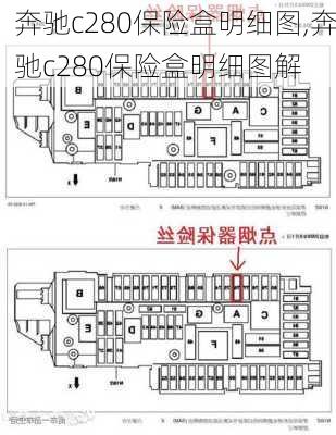 奔驰c280保险盒明细图,奔驰c280保险盒明细图解