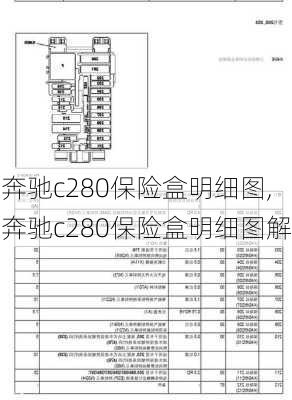 奔驰c280保险盒明细图,奔驰c280保险盒明细图解