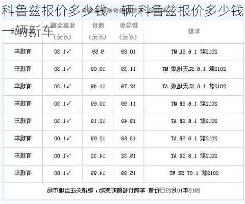 科鲁兹报价多少钱一辆,科鲁兹报价多少钱一辆新车