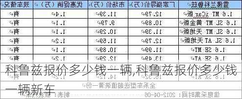 科鲁兹报价多少钱一辆,科鲁兹报价多少钱一辆新车